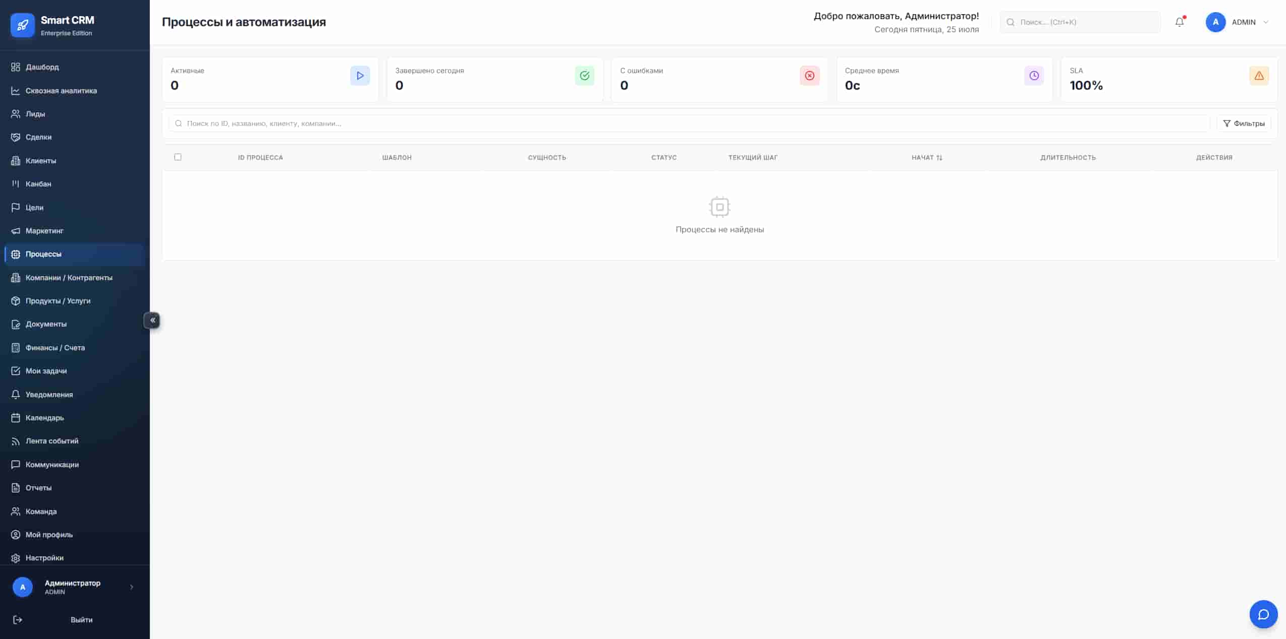 Автоматизация процессов