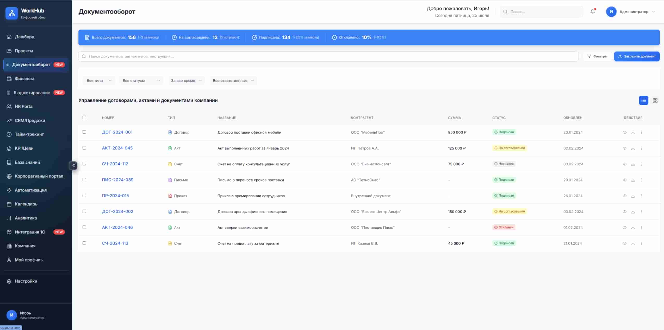 Документооборот
